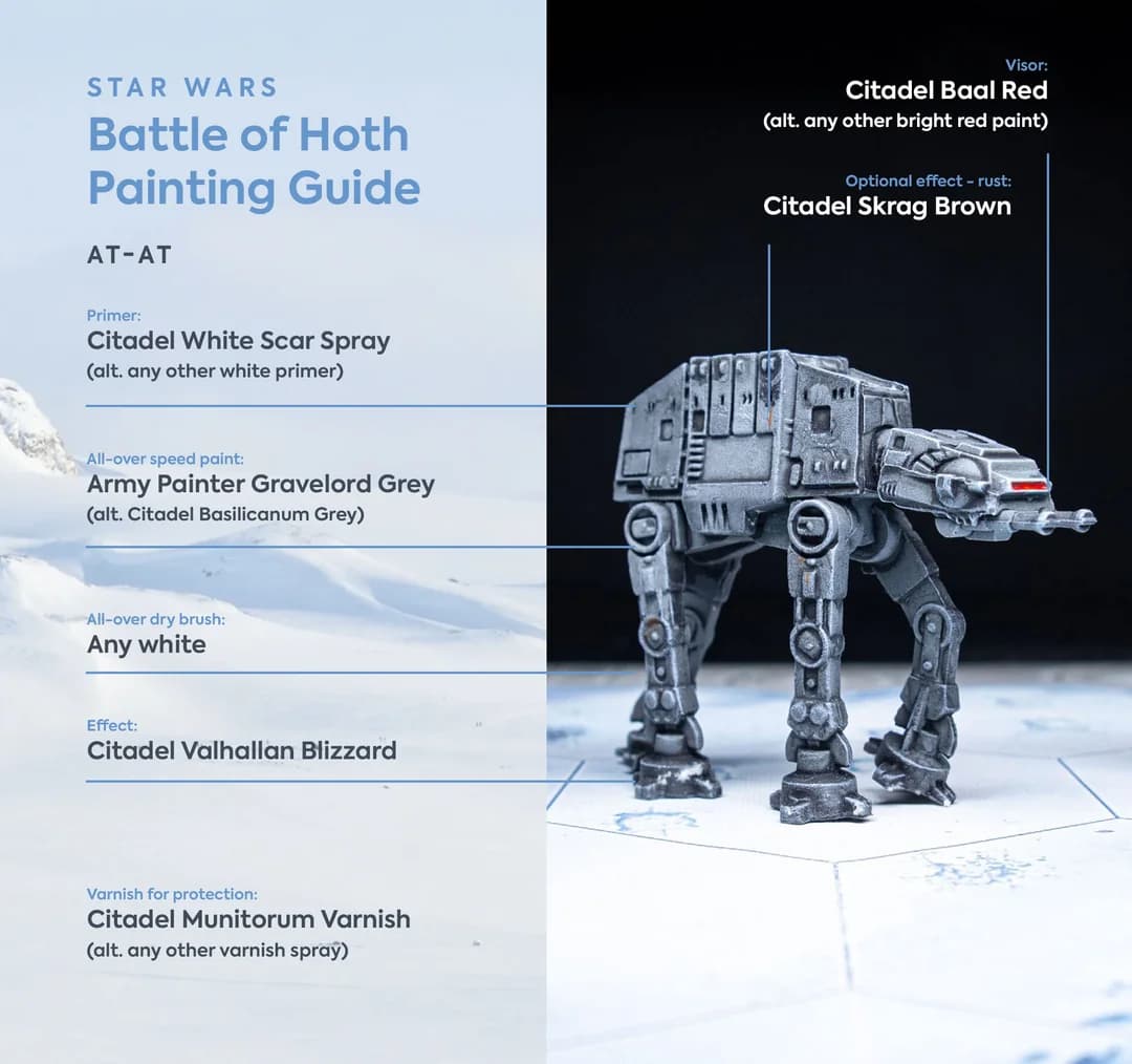 Тестовий мастер класс